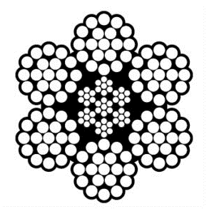 Stainless Steel EIPS 6X25/36 Class EIPS